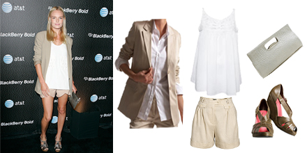 Sno stilen: Kate Bosworth