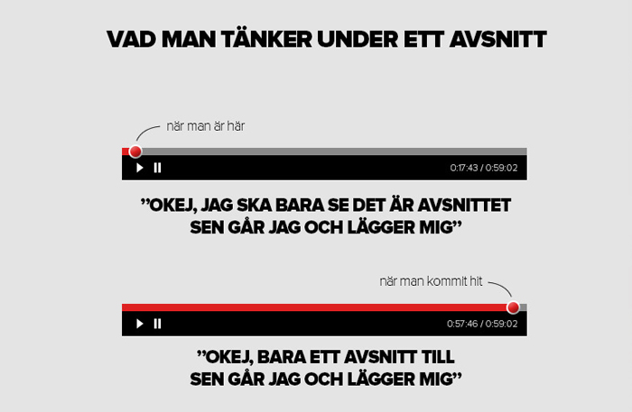 15 saker som du känner igen om du tittar mycket på tv-serier