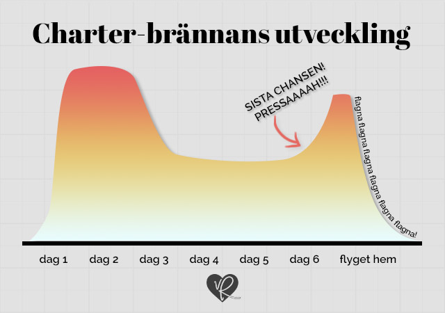 grafer_charter_branna