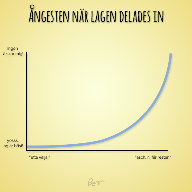 gympa-lagen