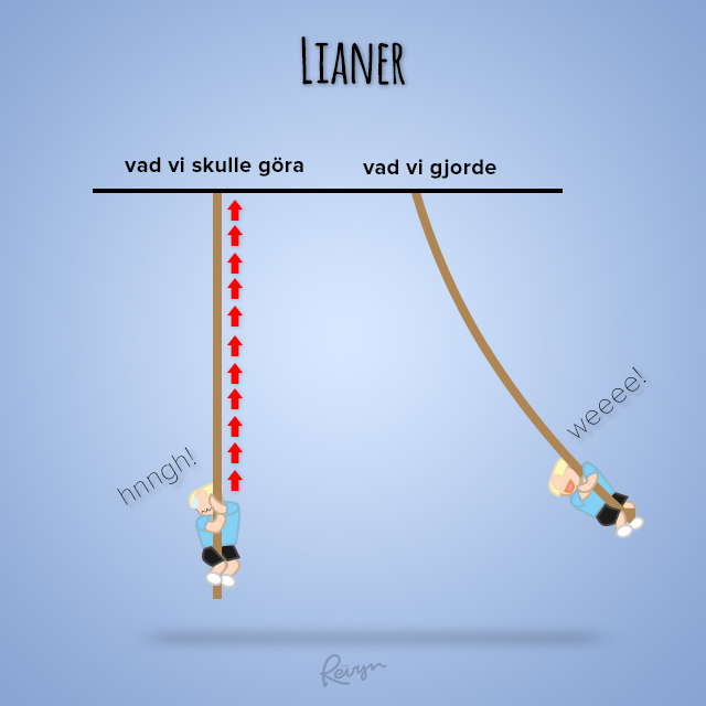 lianer