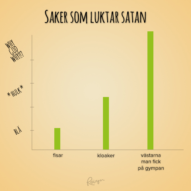 lukter