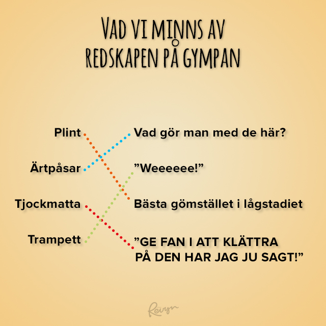 redskap