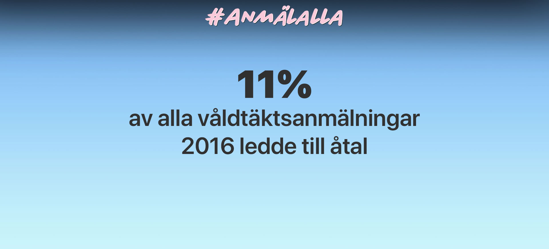 Så ser statistiken ut för sexualbrott i Sverige