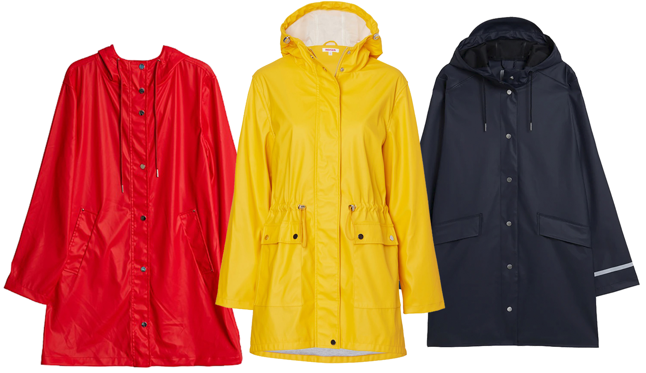 Regnjackor budget