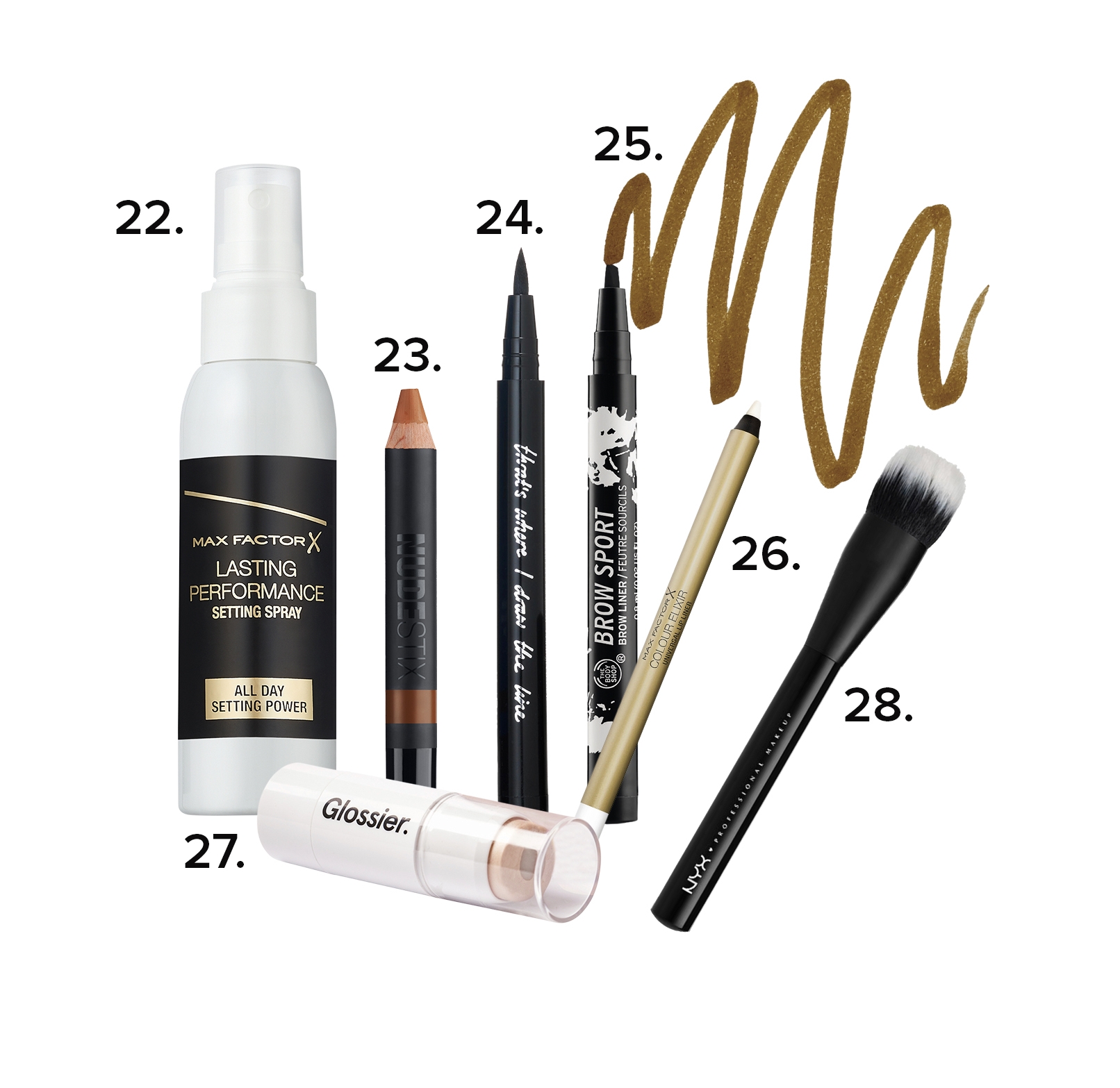 beauty basdta produkterna 4