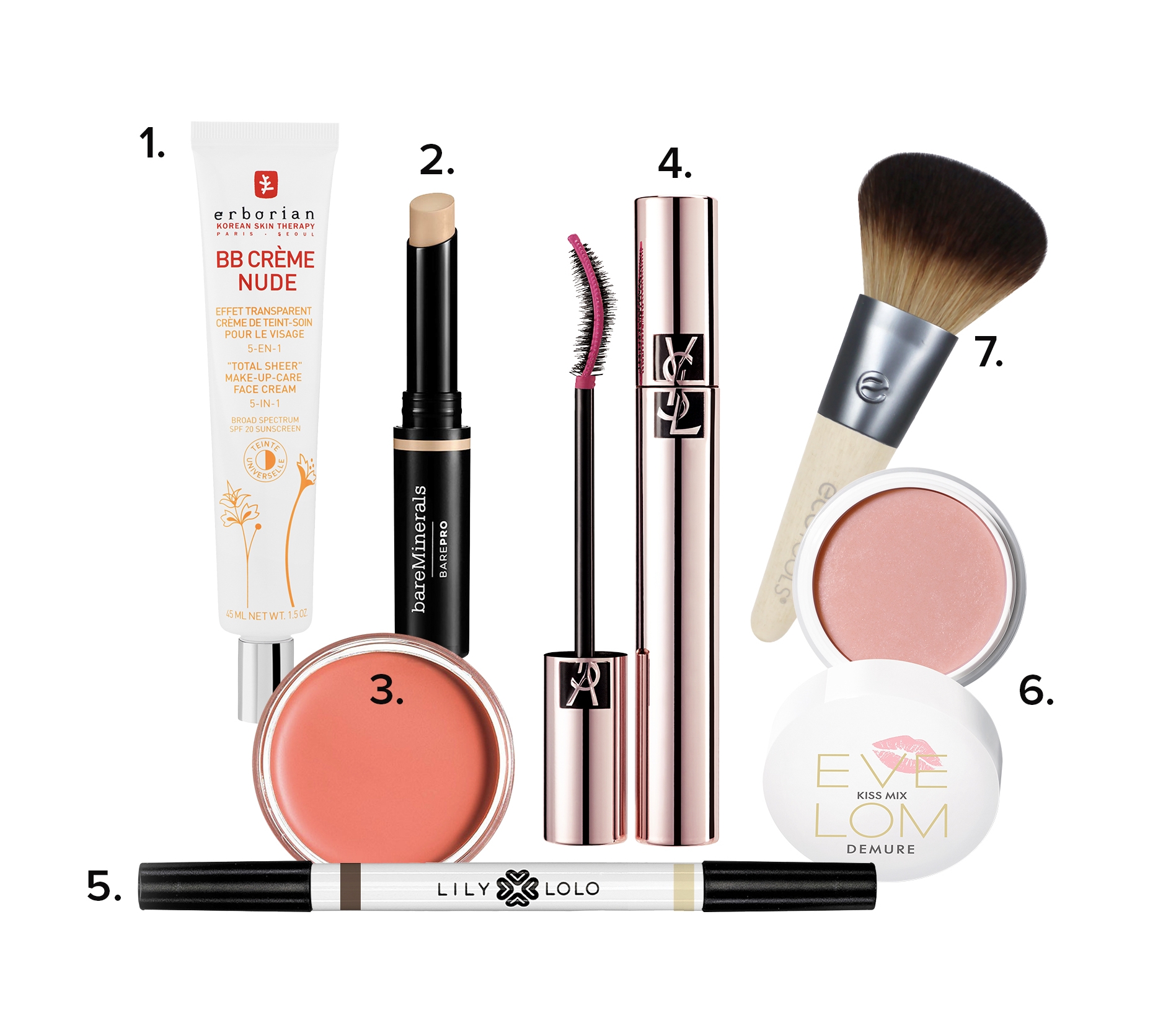 beauty basta basprodukterna