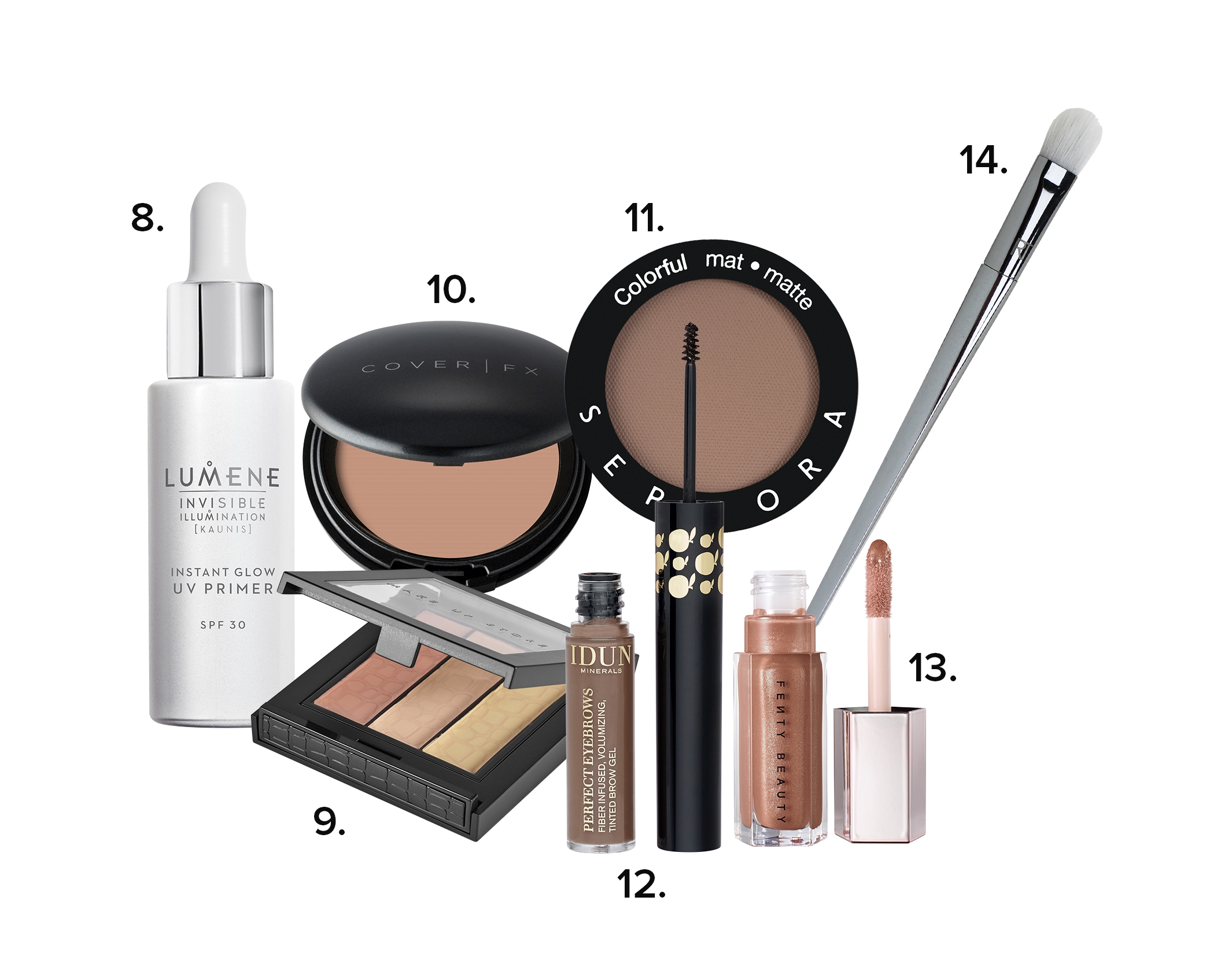 beauty basta produkterna
