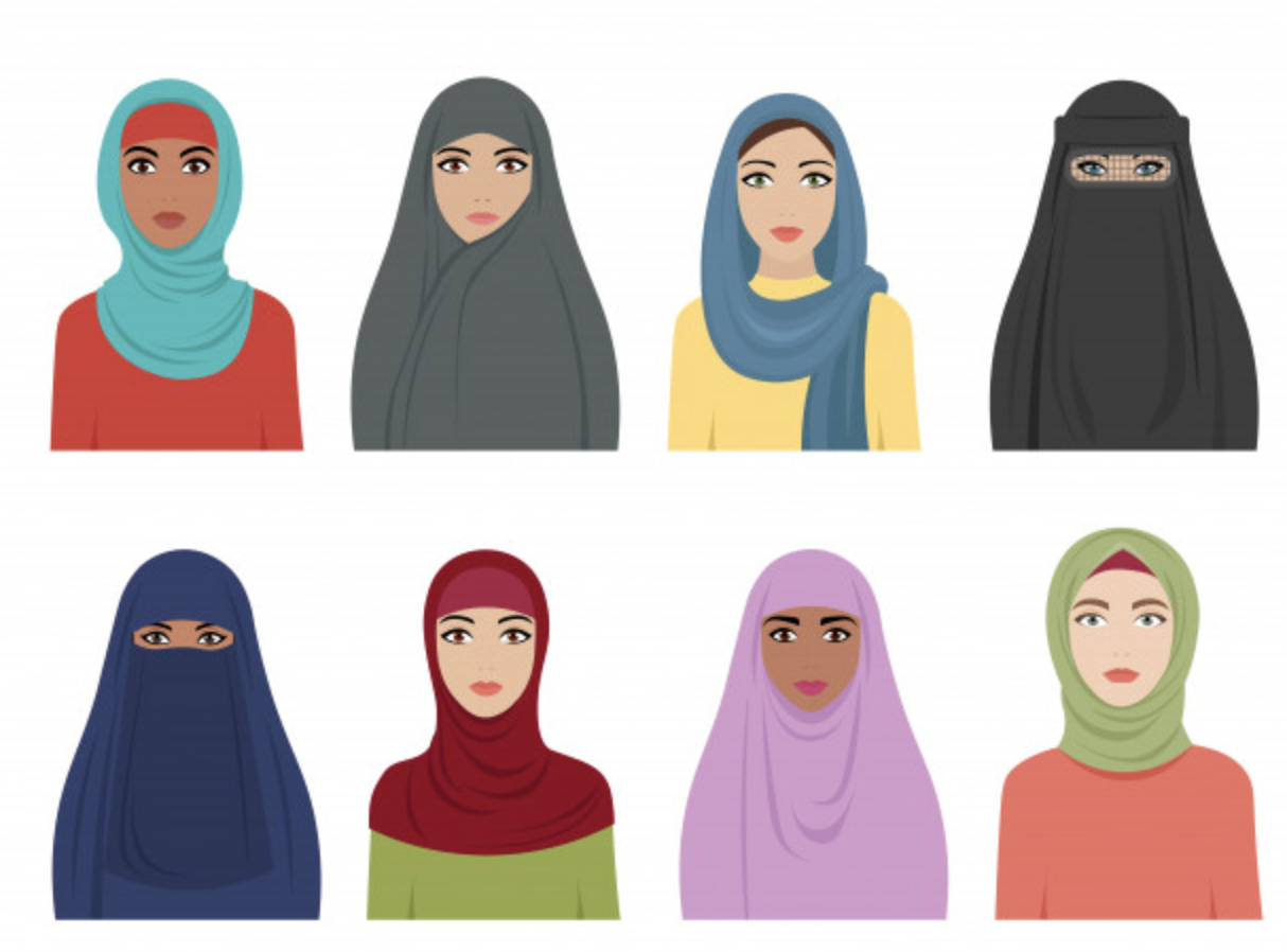 Niqab, burka eller hijab? Här är skillnaderna på de religiösa plaggen!