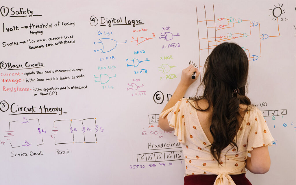 Matematik Tvillingen