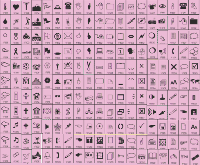 Alla 250 nya emojis