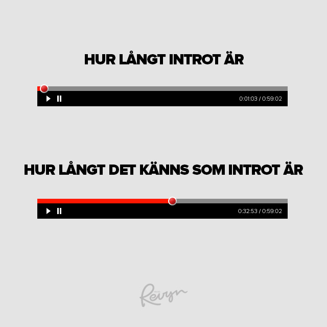 långa serieintron